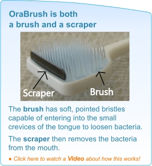 video on bad breath